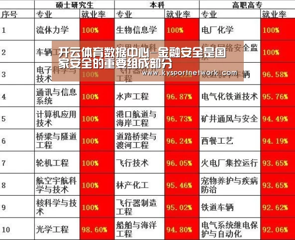 开云体育数据中心-金融安全是国家安全的重要组成部分(图1) 开云体育数据中心