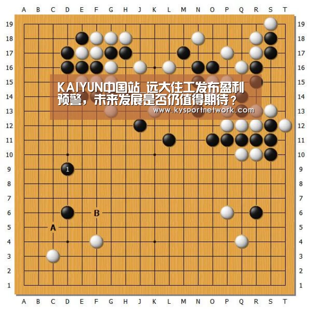 KAIYUN中国站_远大住工发布盈利预警,未来发展是否仍值得期待?(图2) 开云体育数据中心