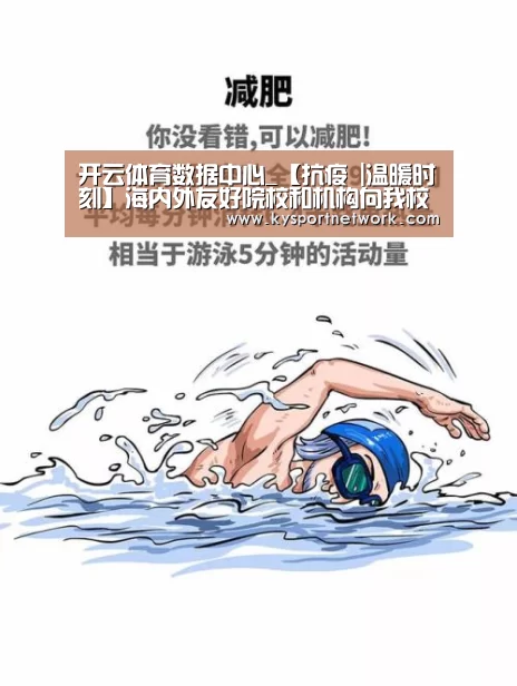 开云体育数据中心_【抗疫 |温暖时刻】海内外友好院校和机构向我校发来疫情慰问信(图2) 开云体育数据中心
